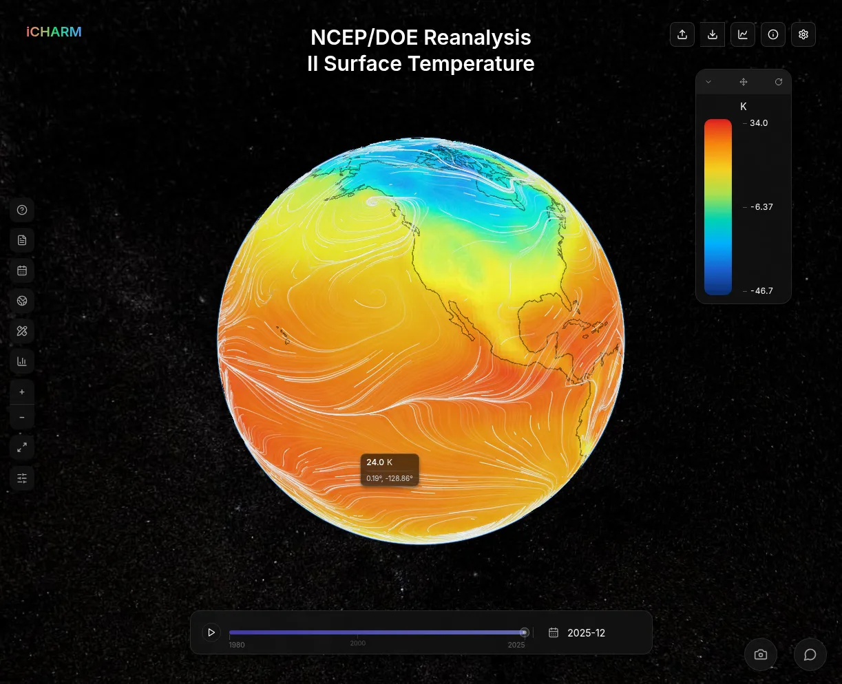 iCHARM interactive globe showing global surface temperatures and atmospheric streamlines